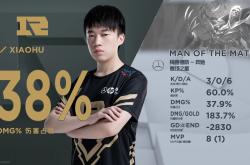 九游会Karsa连续二十场比赛得分超过反败为胜，法国队不断突破！赛场气氛高涨的简单介绍